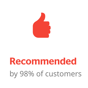 recommended